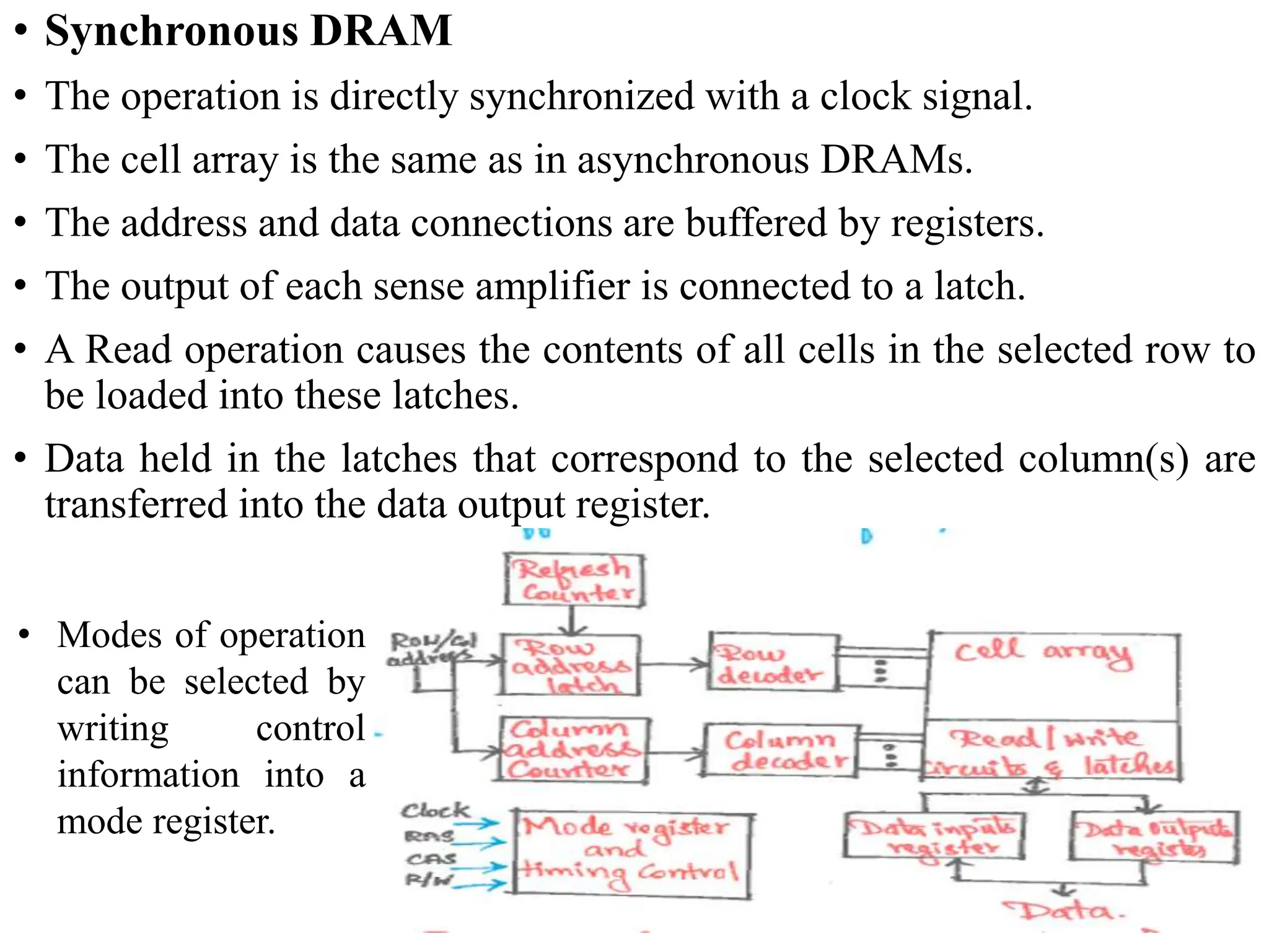 • Synchronous DRAM
• The operation is directly synchronized with a clock signal.
• The cell array is the same as in asynchronous DRAMs.
• The address and data connections are buffered by registers.
• The output of each sense amplifier is connected to a latch.
• A Read operation causes the contents of all cells in the selected row to
be loaded into these latches.
• Data held in the latches that correspond to the selected column(s) are
transferred into the data output register.
• Modes of operation
can be selected by
writing control
information into a
mode register.
 