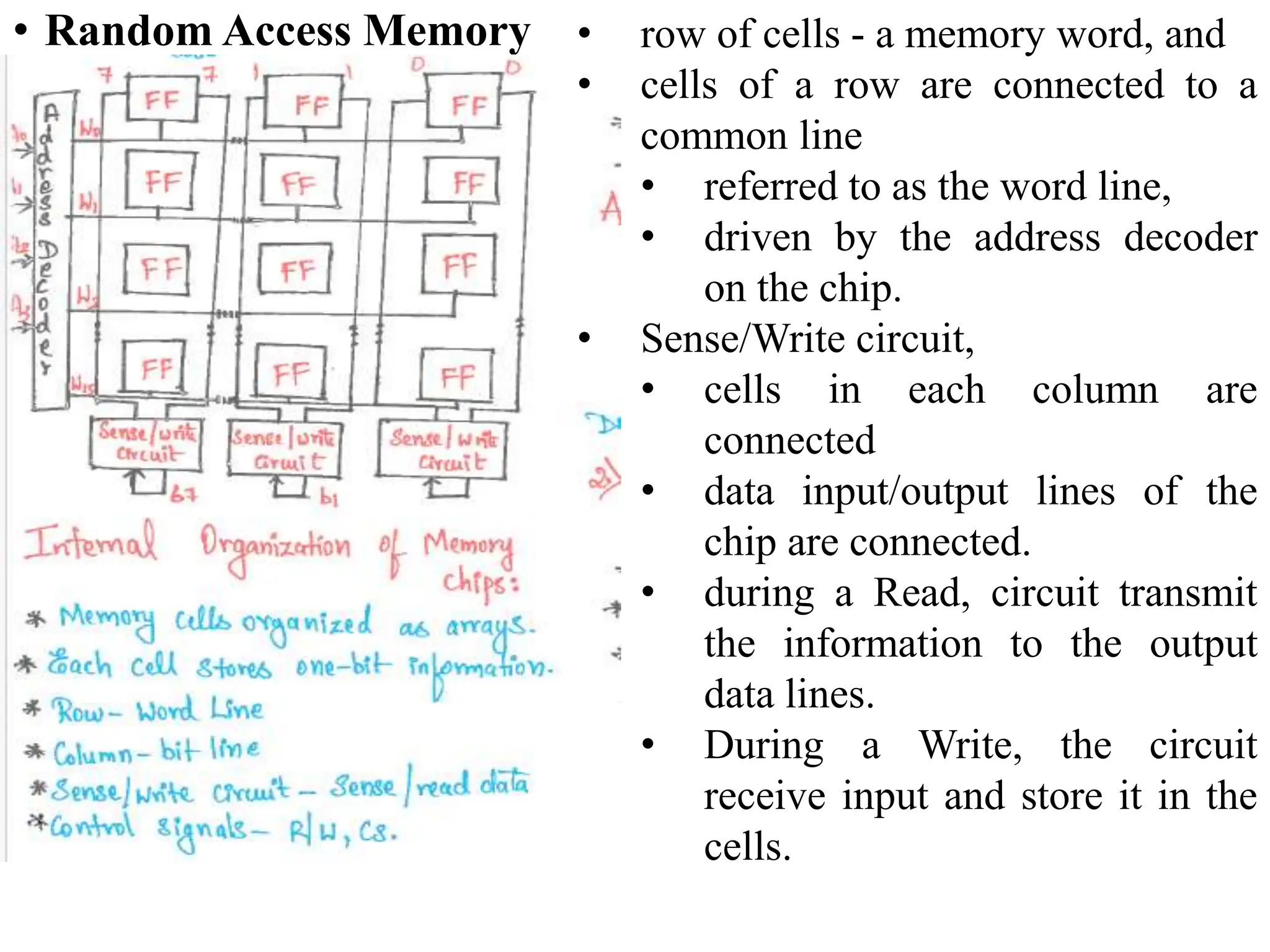 • Random Access Memory • row of cells - a memory word, and
• cells of a row are connected to a
common line
• referred to as the word line,
• driven by the address decoder
on the chip.
• Sense/Write circuit,
• cells in each column are
connected
• data input/output lines of the
chip are connected.
• during a Read, circuit transmit
the information to the output
data lines.
• During a Write, the circuit
receive input and store it in the
cells.
 