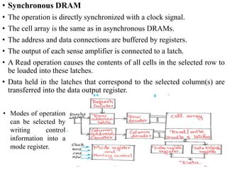 • Synchronous DRAM
• The operation is directly synchronized with a clock signal.
• The cell array is the same as in asynchronous DRAMs.
• The address and data connections are buffered by registers.
• The output of each sense amplifier is connected to a latch.
• A Read operation causes the contents of all cells in the selected row to
be loaded into these latches.
• Data held in the latches that correspond to the selected column(s) are
transferred into the data output register.
• Modes of operation
can be selected by
writing control
information into a
mode register.
 