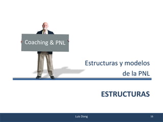 ESTRUCTURAS
Estructuras y modelos
de la PNL
Luis Dong 16
 