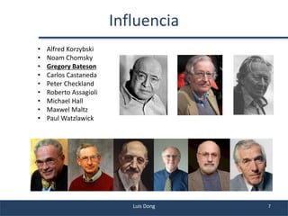 Influencia
Luis Dong 7
• Alfred Korzybski
• Noam Chomsky
• Gregory Bateson
• Carlos Castaneda
• Peter Checkland
• Roberto Assagioli
• Michael Hall
• Maxwel Maltz
• Paul Watzlawick
 