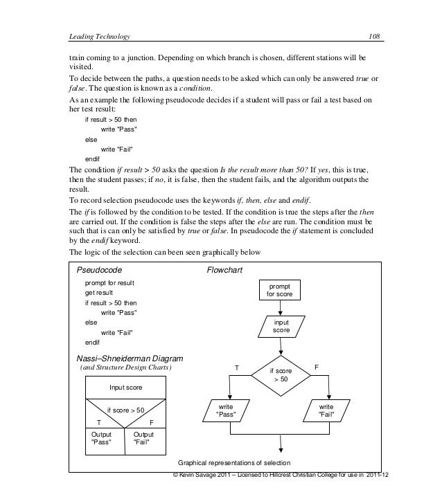 4 coding from algorithms