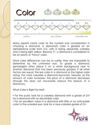 Color Many experts name color as the number one consideration in choosing a diamond. A diamond's color is graded on an alphabetical scale from D-Z, with D being absolutely colorless and Z being light yellow. Beyond "Z", a diamond is considered to be an exotic or "Fancy" color. Since color differences can be so subtle, they are impossible to determine by the untrained eye. To grade a diamond, gemologists often place it on a white background next to another diamond that has been previously graded. If all other factors are equal, the less color in a diamond or the higher color rating, the more valuable a diamond becomes. Likewise, as the amount of color increases, the price of a diamond decreases (though this does not necessarily reduce the beauty of a diamond.) What Color is Right for Me? For the purist, look for a colorless diamond with a grade of D-F for a diamond with no discernible color.  For an excellent value in a diamond with little or no noticeable color to the unaided eye, look for a near-colorless grade of G-I 