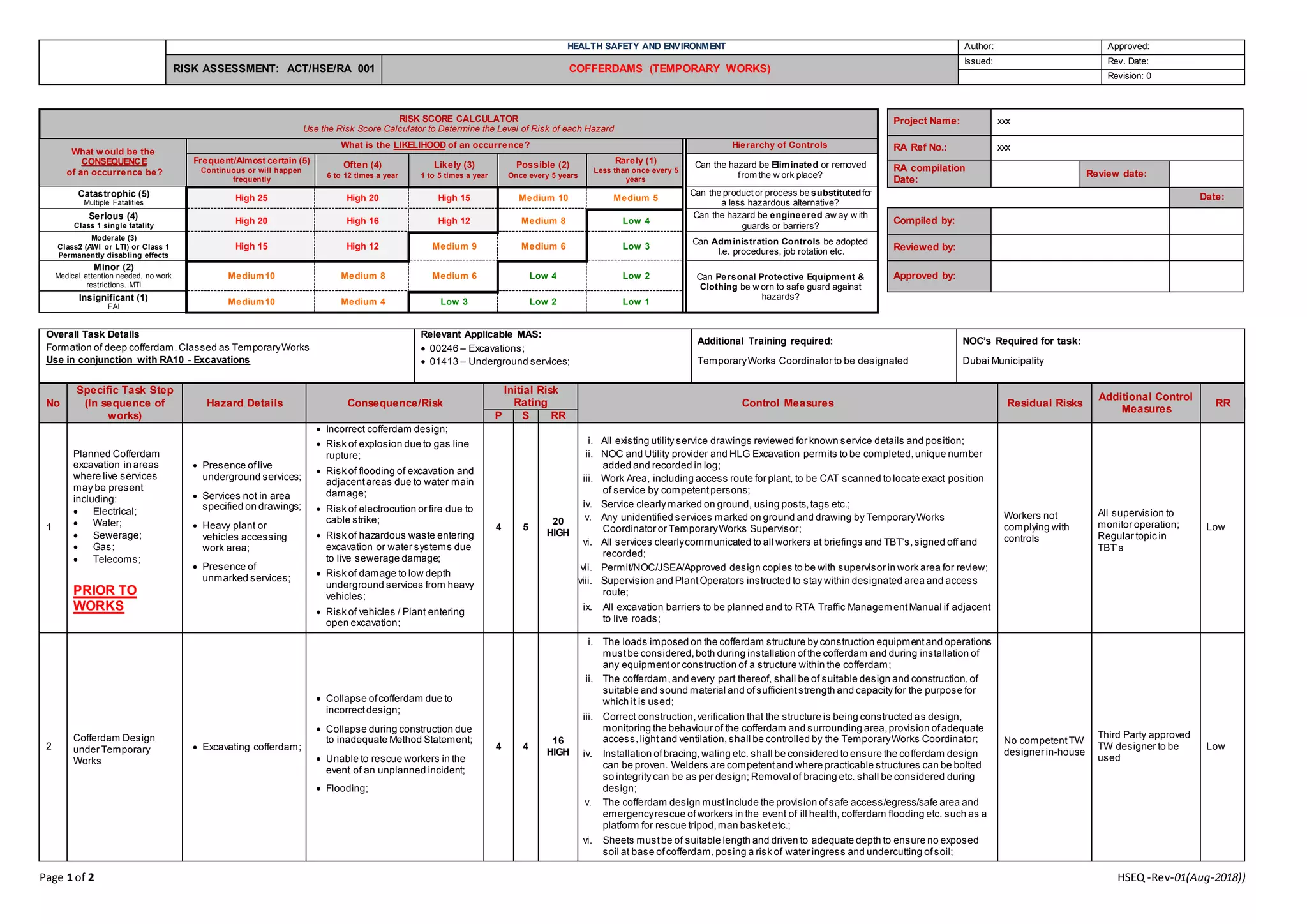 Temporary Works Risk Assessment Example 4 cofferdams (temporary works) risk assessment templates | DOCX