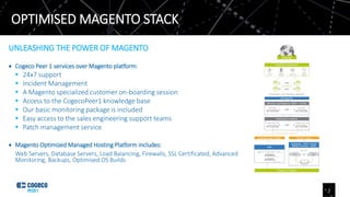 3
OPTIMISED MAGENTO STACK
UNLEASHING THE POWER OF MAGENTO
 Cogeco Peer 1 services over Magento platform:
 24x7 support
 Incident Management
 A Magento specialized customer on-boarding session
 Access to the CogecoPeer1 knowledge base
 Our basic monitoring package is included
 Easy access to the sales engineering support teams
 Patch management service
 Magento Optimized Managed Hosting Platform includes:
Web Servers, Database Servers, Load Balancing, Firewalls, SSL Certificated, Advanced
Monitoring, Backups, Optimised OS Builds
 