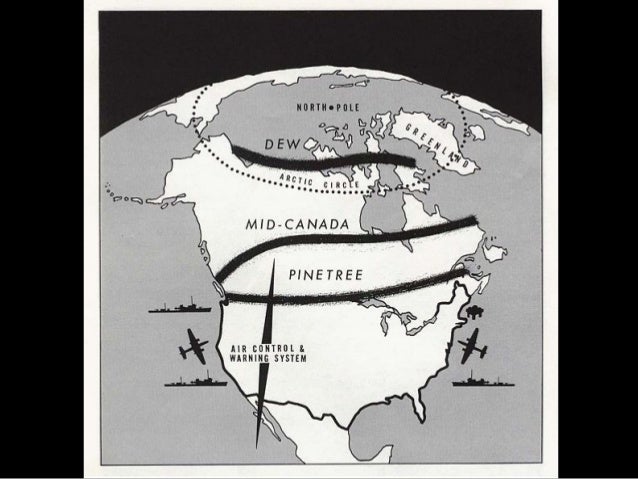 Cold War And Beyond Review