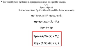  For equilibrium the force in compression must be equal to tension.
C=T
fy×A1= fy×A2
But we have from fig. A1=A2=A/2 (As NA= Equal area Axis)
Mp= fy×(A/2)× Ӯ1 +fy×(A/2)×Ӯ2
Mp= fy×(A/2)×(Ӯ1 + Ӯ2 )
Mp= fy × Zp
Zpz= (A/2)×(Ӯ1 + Ӯ2 )
Zpy= (A/2)×(x1 + x2 )
 