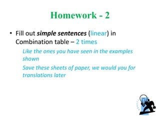 Combination Table Example Combination table - Kevin's Spoken English | PPTX