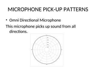 4(COMBINED)Audio Fundamentals (1).ppt qq | PPT