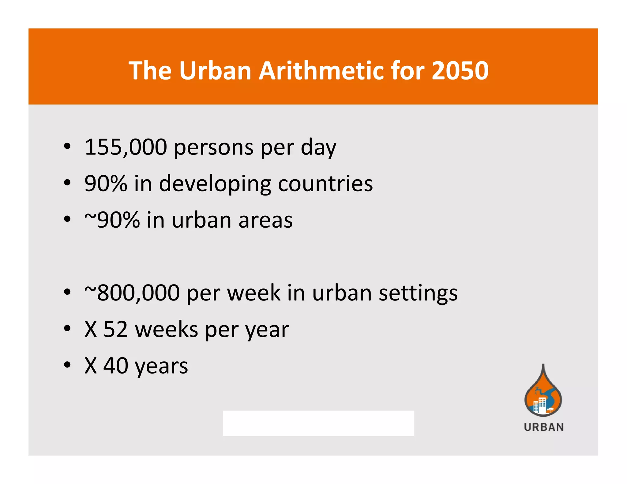 The Urban Arithmetic for 2050
• 155 000 persons per day155,000 persons per day
• 90% in developing countries
90% i b• ~90% in urban areas
• ~800,000 per week in urban settings
• X 52 weeks per yearX 52 weeks per year
• X 40 years
