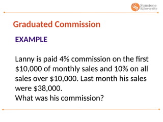 calculationCommissionpaycompensation business problem solving.pptx
