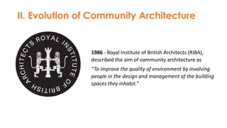 4_COMMUNITY ARCH. INTRODUCTION.pdf