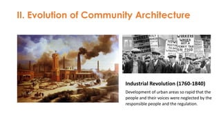 4_COMMUNITY ARCH. INTRODUCTION.pdf
