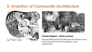 4_COMMUNITY ARCH. INTRODUCTION.pdf