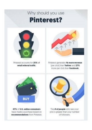 4 compelling reasons to use pinterest for your business