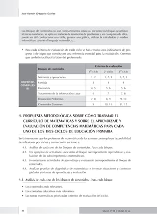 36
José Ramón Gregorio Guirles
SIGMA Nº 32 • SIGMA 32 zk.
Los Bloques de Contenidos no son compartimentos estancos: en todos los bloques se utilizan
técnicas numéricas, se aplica el método de resolución de problemas y, en cualquiera de ellos,
puede ser útil confeccionar una tabla, generar una gráfica, utilizar la calculadora y medios
informáticos, ajustar el lenguaje matemático,...
•	 Para cada criterio de evaluación de cada ciclo se han creado unos indicadores de pro-
greso o de logro que constituyen una referencia esencial para la evaluación. Creemos
que también facilitará la labor del profesorado.
OBJETIVOS
GENERALES	
(8)
Bloques de contenidos
Criterios de evaluación
1er
ciclo 2º ciclo 3er
ciclo
Números y operaciones 1, 2 1, 2, 3 1, 2, 3
Medida 3 4 4
Geometría 4, 5 5, 6 5, 6
Tratamiento de la Información y azar 6 7 7, 8
Resolución Problemas 7, 8 8, 9 9, 10
Contenidos Comunes 9 10, 11 11, 12
4. PROPUESTA METODOLÓGICA SOBRE CÓMO TRABAJAR EL
CURRÍCULO DE MATEMÁTICAS Y SOBRE EL APRENDIZAJE Y
EVALUACIÓN DE COMPETENCIAS MATEMÁTICAS PARA CADA
UNO DE LOS TRES CICLOS DE EDUCACIÓN PRIMARIA
Sería interesante que los profesores de matemáticas de los centros contemplaran la posibilidad
de reflexionar por ciclos y como centro en torno a:
4.1.	 Análisis de cada uno de los bloques de contenidos. Para cada bloque.
4.2.	 Ver ejemplos de actividades asociadas al bloque correspondiente (aprendizaje y eva-
luación de las subcompetencias matemáticas).
4.3.	 Inventar/crear actividades de aprendizaje y evaluación correspondientes al bloque de
contenidos.
4.4.	 Analizar pruebas de diagnóstico de matemáticas e inventar situaciones y contextos
globales y/o tareas de aprendizaje y evaluación.
4.1. Análisis de cada uno de los bloques de contenidos. Para cada bloque
•	 Los contenidos más relevantes.
•	 Los contextos educativos más relevantes.
•	 Las tareas matemáticas priorizadas (criterios de evaluación del ciclo).
 