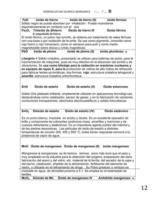 NOMENCLATURA QUIMICO-INORGANICA        Quím Wong 黄

 FeO      óxido de hierro         óxido de hierro (II)       óxido ferroso
Sólido negro se puede absorber por inhalación : Puede incendiarse
espontáneamente en contacto con el aire
Fe2O3 Trióxido de dihierro       Óxido de hierro III        Óxido férrico
.       ó sesquióxido de hierro
El óxido férrico, un polvo rojo amorfo, se obtiene por tratamiento de sales férricas
con una base o por oxidación de la pirita. Se usa como pigmento, conocido como
rojo hierro o rojo Veneciano; como un abrasivo para pulir y como medio
magnetizable sobre discos y cintas magnéticas.
PbO       óxido de plomo           óxido de plomo (II)      óxido plumboso u

Litargirio = Sólido cristalino, anaranjado se utilizan para baterías de autos, para la
insonorización de máquinas, pues es muy efectivo en la absorción del sonido y de
vibraciones, Se usa como blindaje para la radiación en reactores nucleares y
en equipos de rayos X. para la producción de vidrios de alto índice de refracción
para fabricar lentes acromáticas. dos formas: roja: estructura cristalina tetragonal y
amarilla: estructura cristalina orthorhombica.


SnO       Óxido de estaño          Óxido de estaño (II)         Óxido estannoso

Sólido Gris plateado brillante, ampliamente utilizado en aplicaciones tecnológi-cas,
destacándose como catalizador, sensor de gases, y en la fabricación de varistores,
conductores transparentes, electrodos electrocatalíticos y celdas fotovoltaicas


SnO2    Dióxido de estaño         Óxido de estaño (IV)           Óxido estánnico

Es un polvo blanco, insoluble en ácidos y álcalis. Es un excelente opacador de
brillo y componente de colorantes cerámicos rosas, amarillos y marrones y de
cuerpos refractarios y dieléctricos. Es un importante agente pulidor del mármol y
de las piedras decorativas. Las películas de óxido de estaño a distintas
temperaturas de cocción 300, 400 y 500 °C, todas tienen respuesta sensora a la
presencia de vapor de agua.


MnO Óxido de manganeso Óxido de manganeso (II)                  óxido manganoso

Manganesa o manganesia, es de textura terrosa, poco más dura que el yeso y
muy empleado en la industria para la obtención del oxígeno, preparación del cloro,
fabricación del acero y del vidrio, etc. material de la ferrita, del secador de la capa y
del barniz, catalizador, añadido de la alimentación, fertilizante del elemento de
rastro, o utilizado en el refinamiento de droga, . Su Polvo grisáceo o verdoso es
insoluble en agua, de densidad próxima a 5.1. Se emplea en el estampado de
textiles.
MnO2 Dióxido de Mn Óxido de manganeso IV                      Anhídrido manganoso u


                                                                                            12
 
