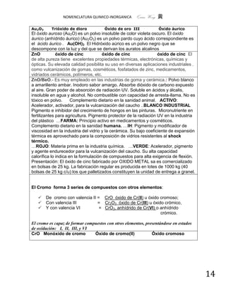NOMENCLATURA QUIMICO-INORGANICA       Quím Wong 黄

Au2O3     Trióxido de dioro           Óxido de oro III            Óxido áurico
El óxido auroso (Au2O) es un polvo insoluble de color violeta oscuro. El óxido
áurico (anhídrido áurico) (Au2O3) es un polvo pardo cuyo ácido correspondiente es
el ácido áurico . Au(OH)3 El Hidróxido aúrico es un polvo negro que se
descompone con la luz y del que se derivan los auratos alcalinos
ZnO           óxido de cinc           óxido de cinc                óxido de cinc El
de alta pureza tiene excelentes propiedades térmicas, electrónicas, químicas y
ópticas. Su elevada calidad posibilita su uso en diversas aplicaciones industriales .
como vulcanización de gomas, cosméticos, fosfatados de zinc, medicamentos,
vidriados cerámicos, polímeros, etc.                                 .
ZnO/BeO.- Es muy empleado en las industrias de goma y cerámica.: Polvo blanco
a amarillento ambar. Inodoro sabor amargo. Absorbe dióxido de carbono expuesto
al aire. Gran poder de absorción de radiación UV. Soluble en ácidos y álcalis,
insoluble en agua y alcohol. No combustible con capacidad de arresta-llama. No es
tóxico en polvo.      Complemento dietario en la sanidad animal. ACTIVO:
Acelerador, activador, para la vulcanización del caucho ..BLANCO INDUSTRIAL
Pigmento e inhibidor del crecimiento de hongos en las pinturas. Micronutriente en
fertilizantes para agricultura. Pigmento protector de la radiación UV en la industria
del plástico …FARMA: Principio activo en medicamentos y cosméticos.
Complemento dietario en la sanidad humana. …IH: Pigmento y modificador de
viscosidad en la industria del vidrio y la cerámica. Su bajo coeficiente de expansión
térmica es aprovechado para la composición de vidrios resistentes al shock
térmico.
…ROJO: Materia prima en la industria química. …VERDE: Acelerador, pigmento
y agente endurecedor para la vulcanización del caucho. Su alta capacidad
calorífica lo indica en la formulación de compuestos para alta exigencia de flexión.
Presentación: El óxido de cinc fabricado por OXIDO METAL sa es comercializado
en bolsas de 25 kg. La fabricación regular es producida en lotes de 1000 kg (40
bolsas de 25 kg c/u) los que palletizados constituyen la unidad de entrega a granel.


El Cromo forma 3 series de compuestos con otros elementos:

    De cromo con valencia II = CrO óxido de Cr(II) u óxido cromoso;
    Con valencia III         = Cr2O3 óxido de Cr(III) u óxido crómico,
    Y con valencia VI         = CrO3, anhídrido de Cr(VI) o anhídrido
     .                                                       crómico.

El cromo es capaz de formar compuestos con otros elementos, presentándose en estados
de oxidación: I, II, III, y VI
CrO Monóxido de cromo           Óxido de cromo(II)             Óxido cromoso




                                                                                        14
 