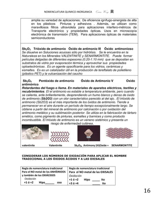NOMENCLATURA QUIMICO-INORGANICA          Quím Wong 黄

        amplia su variedad de aplicaciones; De eficiencia ignífugo-sinergista de alta
        en los plásticos     Pinturas y adhesivos . Además, se utilizan como
        maravillosos filtros ultravioleta para aplicaciones interfero-métricos de
        Transporte electrónico y propiedades ópticas. Usos en microscopía
        electrónica de transmisión (TEM). Para aplicaciones ópticas de materiales
        semiconductores


Sb2O3 Trióxido de antimonio Óxido de antimonio III Óxido antimonioso
Se disuelve en Soluciones acuosas sólo por hidrólisis. Se le encuentra en la
Naturaleza en los Minerales VALENTINITE y SENARMONTITE. Puede formar
películas delgadas de diferentes espesores (0.20-1.10 mm) que se depositan en
substratos de vidrio por evaporación térmica y aprovechar sus propiedades
optoelectrónicas . Es un agente opacificante para los vidrios, cerámicas y
esmaltes. Es es un catalizador útil en la producción de tereftalato de polietileno
(plástico PET) y la vulcanización del caucho

 Sb2O5       Pentóxido de antimonio         Óxido de Antimonio V              Oxido
antimónico
Retardantes del fuego o llama. En materiales de aparatos eléctricos, textiles y
recubrimientos. El el antimonio es estable a temperatura ambiente, pero cuando
se calienta, arde brillantemente, desprendiendo un humo blanco y denso de óxido
de antimonio (Sb2O3) con un olor característico parecido al del ajo.. El trióxido de
antimonio (Sb2O3) es el más importante de los óxidos de antimonio. Tiende a
permanecer en el aire durante un período de tiempo excepcionalmente largo. Se
obtiene a partir del mineral de antimonio por calcinación o por oxidación del
antimonio metálico y su sublimación posterior. Se utiliza en la fabricación de tártaro
emético, como pigmento de pinturas, esmaltes y barnices y como producto
incombustible. El trióxido de antimonio es un veneno sistémico y presenta un
                       riesgo de enfermedad cutánea,




valentinite          Valentinite         Sb2O3, Antimony (III)Oxide =    SENARMONTITE



CONSIDERAR LOS NÚMEROS DE OXIDACIÓN PARA APLICAR EL NOMBRE
TRADICIONAL A LOS ÓXIDOS ÁCIDOS Y A LAS OXISALES


Regla de nomenclatura tradicional    Regla de nomenclatura tradicional
Para el NO metal de los ANHÍDRIDOS   Para el NO metal de las OXISALES
y también de los OXIÁCIDOS           Oxidación
   Oxidación                         +1 ó +2    Hipo _____ ito
 +1 ó +2      Hipo______ oso         +3 ó +4          _____ ito

                                                                                         16
 