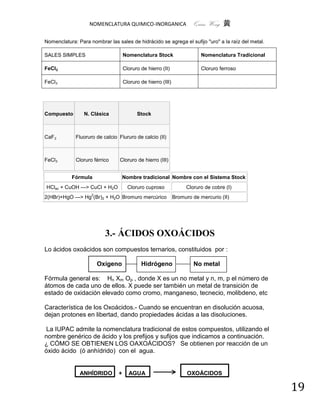 NOMENCLATURA QUIMICO-INORGANICA                    Quím Wong 黄

Nomenclatura: Para nombrar las sales de hidrácido se agrega el sufijo "uro" a la raíz del metal.

SALES SIMPLES                       Nomenclatura Stock                    Nomenclatura Tradicional

FeCl₂                               Cloruro de hierro (II)                Cloruro ferroso

FeCl₃                               Cloruro de hierro (III)




Compuesto        N. Clásica               Stock



CaF₂         Fluoruro de calcio Flururo de calcio (II)



FeCl₃        Cloruro férrico    Cloruro de hierro (III)


           Fórmula                  Nombre tradicional Nombre con el Sistema Stock
HClac + CuOH ---> CuCl + H2O          Cloruro cuproso              Cloruro de cobre (I)
                    2
2(HBr)+HgO ---> Hg (Br)2 + H2O Bromuro mercúrico              Bromuro de mercurio (II)




                          3.- ÁCIDOS OXOÁCIDOS
Lo ácidos oxoácidos son compuestos ternarios, constituidos por :

                        Oxígeno             Hidrógeno                 No metal

Fórmula general es: Hn Xm Op , donde X es un no metal y n, m, p el número de
átomos de cada uno de ellos. X puede ser también un metal de transición de
estado de oxidación elevado como cromo, manganeso, tecnecio, molibdeno, etc

Característica de los Oxoácidos.- Cuando se encuentran en disolución acuosa,
dejan protones en libertad, dando propiedades ácidas a las disoluciones.

 La IUPAC admite la nomenclatura tradicional de estos compuestos, utilizando el
nombre genérico de ácido y los prefijos y sufijos que indicamos a continuación.
¿ CÓMO SE OBTIENEN LOS OAXOÁCIDOS? Se obtienen por reacción de un
óxido ácido (ó anhídrido) con el agua.


               ANHÍDRIDO        +     AGUA                          OXOÁCIDOS

                                                                                                     19
 