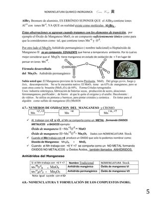 NOMENCLATURA QUIMICO-INORGANICA            Quím Wong 黄

AlBr3 Bromuro de aluminio, ES ERRÓNEO SUPONER QUE el AlBr3 contiene iones
Al+3 con iones Br-1, YA QUE en realidad existe como moléculas Al2Br6 .

Estas observaciones se agravan cuando tratamos con los elementos de transición, por
ejemplo el Óxido de Manganeso MnO, es un compuesto suficientemente iónico como para
que la consideremos como tal, que contiene iones Mn+2 y O-2.

Por otro lado el Mn2O7 Anhídrido permangánico ( nombre tadicional) u Heptaóxido de
Manganeso II es un compuesto COVALENTE que hierve a temperatura ambiente. Por lo cual es
mejor considerar que el Mn2O7 tiene manganeso en estado de oxidación de + 7 en lugar de
                     +7
pensar en iones Mn     .
Fórmula desarrollada
del Mn2O7 Anhídrido permangánico

Sabía usted que: El Manganeso proviene de la mena Pirolusita, MnO2 . Del griego pyrós, fuego y
lisis, descomposición. No se le encuentra nativo: El MnO2 tiene un 63% de .manganeso, pero se
usan otras como la braunita (MnS12O3) de 69%. Forma Critales tetragonales
Usos: industria siderúrgica, fabricación de baterías secas, producción de acero, aleaciones
ferromanganeso, purificador ; de hierro al que le quita el oxígeno y el azufre. Decolorante :
de vidrios . Se utiliza en pinturas y barnices, para pintar cristales y cerámica . En tintes para el
algodón como sulfato de manganeso (II) (MnSO4

4.7.- NUMEROS DE OXIDACION DEL MANGANESO y CROMO
            +2 ,+3                        +4                                + 6 , +7
.      Mn                            Mn                                Mn

     Al trabajar con +2 y +3 , el Mn se comporta como un METAL , formando OXIDOS
      METALICOS o BASICOS ejemplo:
                                        +2 -2
        Óxido de manganeso II =Mn O = MnO
                                        +3 -2
        Óxido de manganeso III=Mn O = Mn2O3         Dados con NOMENCLATURA Stock
     Cuando el Mn trabaja con +4 produce un OXIDO que solo lo podemos nombrar como:
      Dioxido de Manganeso: Mn2O4 =         MnO2
     Cuando el Mn trabaja con +6 Y +7 se comporta como un NO METAL formando
      OXIDOS NO METALICOS u Óxidos Ácidos, también llamados ANHÍDRIDOS.

Anhídridos del Manganeso

        Si el Mn trabaja con +6 Y +7    Nombre Tradicional          NOMENCLATURA Stock
            +6 -2                      Anhídrido mangánico          Óxido de manganeso VI
        Mn O 3       = MnO3
          +7 -2                      Anhídrido permangánico         Óxido de manganeso VII
        Mn 2O 7 = Mn2O7
        Nota: Igual sucede con el Cr

4.8.- NOMENCLATURA Y FORMULACIÓN DE LOS COMPUESTOS INORG.


                                                                                                       5
 