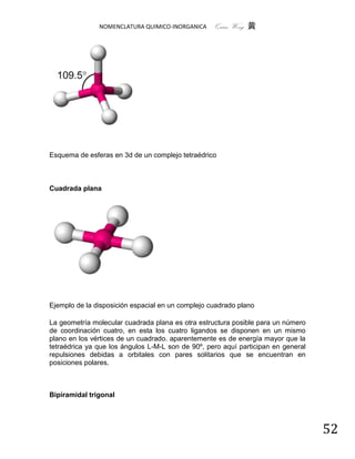 NOMENCLATURA QUIMICO-INORGANICA     Quím Wong 黄




Esquema de esferas en 3d de un complejo tetraédrico



Cuadrada plana




Ejemplo de la disposición espacial en un complejo cuadrado plano

La geometría molecular cuadrada plana es otra estructura posible para un número
de coordinación cuatro, en esta los cuatro ligandos se disponen en un mismo
plano en los vértices de un cuadrado. aparentemente es de energía mayor que la
tetraédrica ya que los ángulos L-M-L son de 90º, pero aquí participan en general
repulsiones debidas a orbitales con pares solitarios que se encuentran en
posiciones polares.



Bipiramidal trigonal




                                                                                   52
 