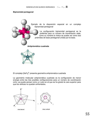 NOMENCLATURA QUIMICO-INORGANICA     Quím Wong 黄

Bipiramidal pentagonal




                     Ejemplo de la disposición espacial en un complejo
                         bipiramidal pentagonal

                               La configuración bipiramidal pentagonal es la
                               preferida para un número de coordinación siete,
                              como su nombre lo indica se puede ver como dos
                         pirámides de base pentagonal unidas por la base.



                 Antiprismática cuadrada




El complejo [XeF8]2- presenta geometría antiprismatica cuadrada

La geometría molecular antiprismática cuadrada es la configuración de menor
energía entre las tres posibles configuraciones para un número de coordinación
ocho, se puede pensar como un cubo en el que se ha girado la cara superior para
que los vértices no queden enfrentados.




                                                                                  55
 