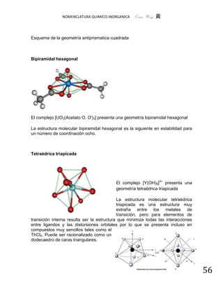 NOMENCLATURA QUIMICO-INORGANICA     Quím Wong 黄



Esquema de la geometría antiprismatica cuadrada



Bipiramidal hexagonal




El complejo [UO2(Acetato O, O')3] presenta una geometría bipiramidal hexagonal

La estructura molecular bipiramidal hexagonal es la siguiente en estabilidad para
un número de coordinación ocho.



Tetraédrica triapicada




                                          El complejo [Y(OH)8]3+ presenta una
                                          geometría tetraédrica triapicada

                                            La estructura molecular tetraédrica
                                            triapicada es una estructura muy
                                            extraña entre los metales de
                                            transición, pero para elementos de
transición interna resulta ser la estructura que minimiza todas las interacciones
entre ligandos y las distorsiones orbitales por lo que se presenta incluso en
compuestos muy sencillos tales como el
ThCl4. Puede ser racionalizado como un
dodecaedro de caras triangulares.




                                                                                    56
 