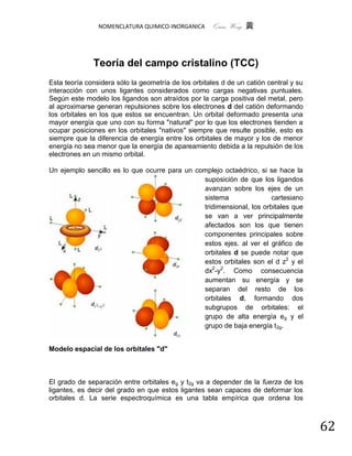 NOMENCLATURA QUIMICO-INORGANICA      Quím Wong 黄



              Teoría del campo cristalino (TCC)
Esta teoría considera sólo la geometría de los orbitales d de un catión central y su
interacción con unos ligantes considerados como cargas negativas puntuales.
Según este modelo los ligandos son atraídos por la carga positiva del metal, pero
al aproximarse generan repulsiones sobre los electrones d del catión deformando
los orbitales en los que estos se encuentran. Un orbital deformado presenta una
mayor energía que uno con su forma "natural" por lo que los electrones tienden a
ocupar posiciones en los orbitales "nativos" siempre que resulte posible, esto es
siempre que la diferencia de energía entre los orbitales de mayor y los de menor
energía no sea menor que la energía de apareamiento debida a la repulsión de los
electrones en un mismo orbital.

Un ejemplo sencillo es lo que ocurre para un complejo octaédrico, si se hace la
                                               suposición de que los ligandos
                                               avanzan sobre los ejes de un
                                               sistema                cartesiano
                                               tridimensional, los orbitales que
                                               se van a ver principalmente
                                               afectados son los que tienen
                                               componentes principales sobre
                                               estos ejes. al ver el gráfico de
                                               orbitales d se puede notar que
                                               estos orbitales son el d z2 y el
                                               dx2-y2. Como consecuencia
                                               aumentan su energía y se
                                               separan del resto de los
                                               orbitales d, formando dos
                                               subgrupos de orbitales: el
                                               grupo de alta energía eg y el
                                               grupo de baja energía t2g.


Modelo espacial de los orbitales "d"



El grado de separación entre orbitales eg y t2g va a depender de la fuerza de los
ligantes, es decir del grado en que estos ligantes sean capaces de deformar los
orbitales d. La serie espectroquímica es una tabla empírica que ordena los



                                                                                       62
 