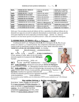 NOMENCLATURA QUIMICO-INORGANICA               Quím Wong 黄

BeH2        DIHIRURO DE BERILIO               Hidruro de berilio             HIDRURO CUPROSO
             SISTEMÁTICA                      STOCK                          TRADICIONAL
CaH2        DIHIRURO DE CALCIO                Hidruro de calcio              HIDRURO CALCICO
BaH2        DIHIDRURO DE BARIO                Hidruro de bario               HIDRURO BÁRICO
AlH3        TRIHIDRURO DE ALUMINIO            hidruro de aluminio            HIDRURO ALUMÍNICO
FeH2        DIHIDRURO DE HIERRO               hidruro de hierro II           HIDRURO FERROSO
FeH3        TRIHIDRURO DE HIERRO              hidruro de hierro III          HIDRURO FÉRRICO
MnH3        TRIHDRURO DE MANGANESO            Hidruro d Manganeso III        HIDRURO MANGÁNICO
CoH2        DIHDRURO DE COBALTO               hidruro DE COBALTO (II)        HIDRURO COBALTOSO
SnH4        TETRAHIDRUDO DE ESTAÑO            Hidruro de estaño (IV)         HIDRURO ESTANNICO
PbH4        TETRAHIDRURO DE PLOMO             Hidruro de Plomo (IV)          HIDRURO PLÚMBICO

Sabía que: Una novedosa mezcla de hidruro de litio y nanotubos de carbono rellenos de oro
demostró ser capaz de convertir la radiación directamente en electricidad, por lo que podría
servir para impulsar las naves espaciales en misiones largas. Además los hidruros
metálicos son una buena opción en la fabricación de celdas del combustible hidrógeno.

2) HIDRUROS ÁCIDOS ó Ácidos de Halogenuro                             HnXn
    Combinación del H con Halógenos (F, Cl, Br, I) o Calcógenos (S, Se, Te), los que
actúan con valencia 1 y 2 respectivamente. Son compuestos moleculares gaseosos y su
carácter ácido lo manifiestan cuando se disuelven en agua, dando soluciones ácidas.
NOMENCLATURA DE LOS HIDRÁCIDOS.- Ej. Escriba:
       Acido         Raíz del elemento, terminación hídrico.

HCl    ACIDO CLOR          + HIDRICO = ÁCIDO CLORHÍDRICO
O bien, agregue el sufijo -uro a la raíz del nombre                                          del
elemento,seguido de la preposición de hidrógeno.
Ejemplo
          Raíz del elemento Sufijo uro
HCl        CLOR URO DE HIDRÓGENO = Cloruro de Hidrógeno
HCl Acido clorhídrico. Disolución acuosa del gas cloruro de hidrógeno
Es muy corrosivo y ácido. Es “Monoprótico”porque tiene solo un Hidrógeno.
H2S Acido sulfhídrico o sulfuro de hidrógeno gas, más pesado que el aire, infla-
mable, incoloro, tóxico , de olor a huevos podridos, gas de alcantarilla. “Diprótico = 2 H
Ejercicios. Nombrar los siguientes hidrácidos:HF _______ H2Se _________
Escribir las fórmulas químicas de los siguientes hidrácidos
Acido bromhídrico _____ Acido yodhídrico _____              Acido telurhídrico ___
Se acostumbra incluir también entre los hidrácidos al HCN (ácido cianhídrico) yal HN3 (azidade
hidrógeno)
                    Hay azidas iónicas y Azidas covalentes
Se le llama “ Azida “al anión con fórmula N3- .
Es la base conjugada del ácido hidrazóico. La
azida es también un grupo funcional en química
orgánica, es un anión linear que tiene
propiedades isoelectrónicas con CO2 y N2O.
Debido a la teoría enlaces valencia la azida

                                                                                                   7
 