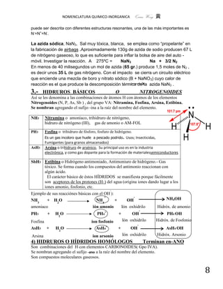NOMENCLATURA QUIMICO-INORGANICA             Quím Wong 黄

puede ser descrita con diferentes estructuras resonantes, una de las más importantes es
N-=N+=N-.

La azida sódica, NaN3, Sal muy tóxica, blanca, se emplea como “propelante” en
la fabricación de airbags .Aproximadamente 130g de azida de sodio producen 67 L
de nitrógeno gaseoso, lo que es suficiente para inflar la bolsa de aire del auto -
móvil. Investigar la reacción. A 275ºC =      NaN3             Na + 3/2 N2
En menos de 40 milisegundos un mol de azida (65 gr.) produce 1,5 moles de N2 ,
es decir unos 35 L de gas nitrógeno. Con el impacto se cierra un circuito eléctrico
que enciende una mezcla de boro y nitrato sódico (B + NaNO3) cuyo calor de
reacción es el que produce la descomposición térmica de la azida NaN3 .
3.-    HIDRUROS BÁSICOS_                             O                 NITROGENOIDES
Así se les denomina a las combinaciones de átomos H con átomos de los elementos
Nitrogenoides (N, P, As, Sb ) , del grupo VA: Nitramina, Fosfina, Arsina, Estibina.
Se nombran agregando el sufijo -ina a la raíz del nombre del elemento.

NH3      Nitramina o amoníaco, trihidruro de nitrógeno,
         hidruro de nitrógeno (III), gas de amonio o AM-FOL

PH3      Fosfina o trihidruro de fósforo, fosfuro de hidrógeno.
         Es un gas incoloro que huele a pescado podrido. Usos; Insecticidas,
         Fumigantes (para granos almacenados)
AsH3     Arsina o trihidruro de arsénico, Su principal uso es en la industria
         electrónica, y como gas dopante para la formación de materialessemiconductores

SbH3 Estibina o Hidrógeno antimoniado, Antimoniuro de hidrógeno.- Gas
     tóxico. Se forma cuando los compuestos del antimonio reaccionan con
     algún ácido.
      El carácter básico de éstos HÍDRIDOS se manifiesta porque fácilmente
     son aceptores de los protones (H+) del agua (origina iones dando lugar a los
     iones amonio, fosfonio, etc.
                                                 -
Ejemplo de sus reacciónes básicas con el OH ):
                                           +                   -
NH3     + H2 O                         NH4      +    OH                          NH4OH
amoniaco                             ión amonio   Ión oxhidrilo             Hidróx. de amonio
                                             +                         -
PH3       +    H2O                     PH4           +        OH                 PH4 OH
Fosfina                             ion fosfonio         Ión oxhidrilo      Hidróx. de Fosfonio
                                                                   -
AsH3 +         H2 O                   AsH4+          +       OH                 AsH4 OH
Arsina                              ion arsonio          Ión oxhidrilo      Hidróx. Arsonio
4) HIDRUROS O HÍDRIDOS HOMÓLOGOS____Terminan en-ANO
Son combinaciones del H con elementos CARBONOIDES( Gpo IVA).
Se nombran agregando el sufijo -ano a la raíz del nombre del elemento.
Son compuestos moleculares gaseosos.


                                                                                                  8
 