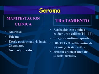 MANIFESTACION  CLINICA   Malestar. Edema. Desde postoperatorio hasta 2 semanas. No : rubor , calor. TRATAMIENTO Aspiración con aguja o catéter gran calibre(14 – 16). Luego : apósito compresivo. OBJETIVO: obliteración del seroma y cicatrización. Seroma crónico: dren de succión cerrada. Seroma 