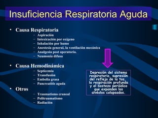 Causa Respiratoria Aspiración Intoxicación por oxígeno Inhalación por humo Anestesia general, la ventilación mecánica Analgesia post operatoria.  Neumonía difusa Causa Hemodinámica Septicemia Transfusión Embolia grasa Pancreatitis aguda Otros Traumatismo craneal Politraumatismo Radiación Insuficiencia Respiratoria Aguda Depresión del sistema respiratorio, supresión del reflejo de la tos,  la respiración profunda y el bostezo periódico que expanden los alvéolos colapsados. 