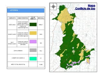 Mapa
Conflicto de Uso
 