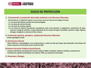 100MILviviendas
Haciendo casas, cambiamos vidas
SUELO DE PROTECCIÓN
1. Conservación y protección del medio ambiente y los Recursos Naturales.
Reconocidas por la legislación vigente y las que hacen parte de la Estructura Ecológica Principal.
1.1. Las áreas del sistema nacional de áreas protegidas.
1.2. Las áreas de reserva forestal.
1.3. Las áreas de manejo especial.
1.4. Las áreas de especial importancia ecosistémica, tales como páramos y subpáramos, nacimientos de agua,
zonas de recarga de acuíferos, rondas hidráulicas de los cuerpos de agua, humedales, pantanos, lagos, lagunas,
ciénagas, manglares y reservas de flora y fauna.
2. Producción agrícola, ganadera, explotación Recursos Naturales
(Clases agrológicas I,II,III)
3. Patrimonio Cultural
Sitios históricos y arqueológicos y las construcciones o restos de ellas que hayan sido declarados como bienes de
interés cultural en los términos de la Ley 397 de 1997
4.Sistema Servicios Públicos domiciliarios.
manejo, tratamiento y/o disposición final de residuos sólidos o líquidos, (rellenos sanitarios, estaciones de
transferencia, plantas incineradoras de residuos, PTAR, y/o estaciones de bombeo
5. Amenazas y Riesgos
 