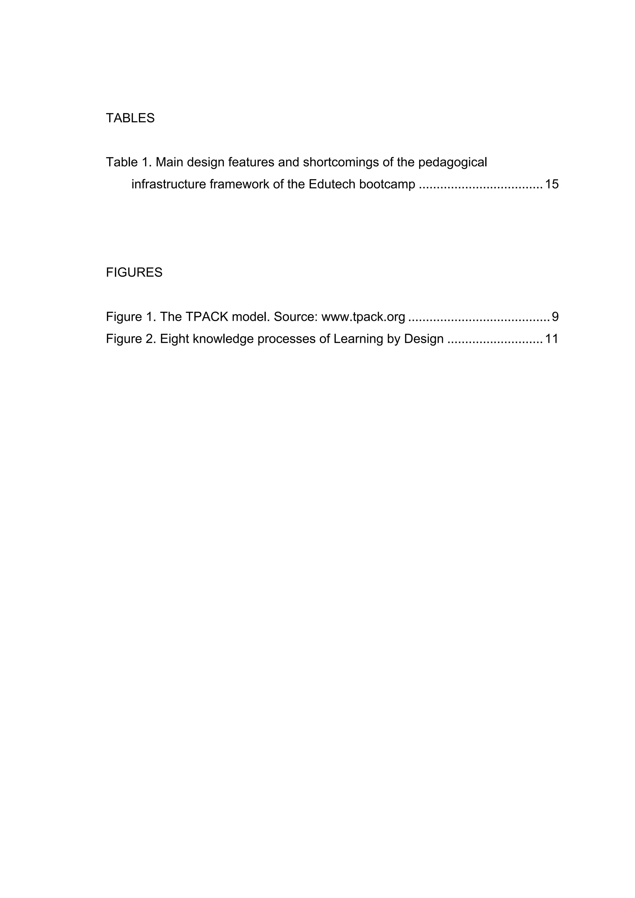 TABLES
Table 1. Main design features and shortcomings of the pedagogical
infrastructure framework of the Edutech bootcamp ...................................15
FIGURES
Figure 1. The TPACK model. Source: www.tpack.org ........................................9
Figure 2. Eight knowledge processes of Learning by Design ...........................11
 