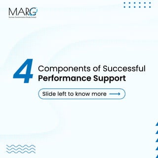 4 Components of Successful Performance Support