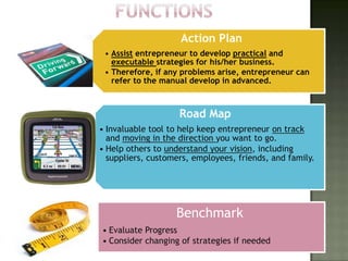 Action Plan
 • Assist entrepreneur to develop practical and
   executable strategies for his/her business.
 • Therefore, if any problems arise, entrepreneur can
   refer to the manual develop in advanced.



                    Road Map
• Invaluable tool to help keep entrepreneur on track
  and moving in the direction you want to go.
• Help others to understand your vision, including
  suppliers, customers, employees, friends, and family.




                   Benchmark
• Evaluate Progress
• Consider changing of strategies if needed
 