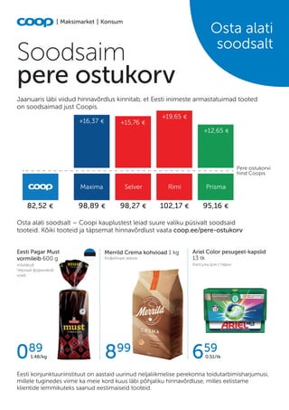 Jaanuaris läbi viidud hinnavõrdlus kinnitab, et Eesti inimeste armastatuimad tooted
on soodsaimad just Coopis.
Pere ostuko...