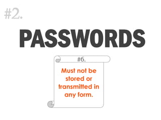 PASSWORDS
Must not be
stored or
transmitted in
any form.
#6.
#2.
 