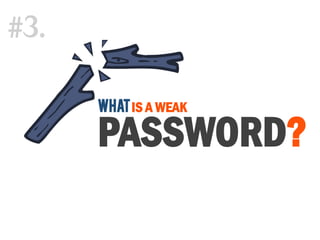 #3.
WhatIS A WEAK
PASSWORD?
 