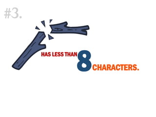 HAS LESS THAN
8
#3.
CHARACTERS.
 