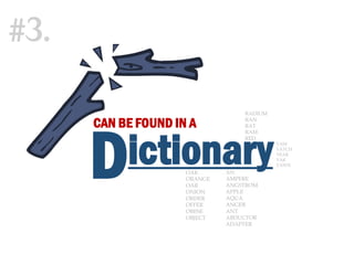 CAN BE FOUND IN A
#3.
DictionaryAN
AMPERE
ANGSTROM
APPLE
AQUA
ANGER
ANT
ABDUCTOR
ADAPTER
RADIUM
RAN
RAT
RAM
RED
YAM
YATCH
YEAR
YAK
YAWN
OAK
ORANGE
OAR
ONION
ORDER
OFFER
OBESE
OBJECT
 