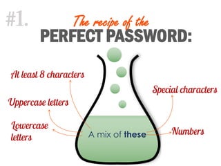 The recipe of the
PERFECT PASSWORD:
A mix of these
#1.
 