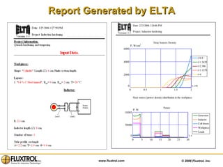 Report Generated by ELTA 