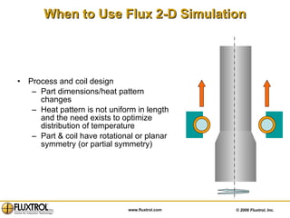 When to Use Flux 2-D Simulation Process and coil design Part dimensions/heat pattern changes  Heat pattern is not uniform in length and the need exists to optimize distribution of temperature Part & coil have rotational or planar symmetry (or partial symmetry) 