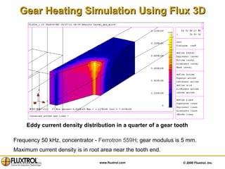 Gear Heating Simulation Using Flux 3D Frequency 50 kHz, concentrator -  Ferrotron 559H ; gear modulus is 5 mm. Maximum current density is in root area near the tooth end.  Eddy current density distribution in a quarter of a gear tooth 