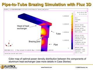 Pipe-to-Tube Brazing Simulation with Flux 3D Color map of optimal power density distribution between the components of aluminum heat exchanger (see more details in Case Stories) Brazing joint Head of heat exchanger Pipe Tube 