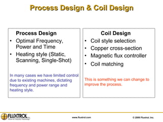 Process Design & Coil Design Process Design Optimal Frequency, Power and Time  Heating style (Static, Scanning, Single-Shot) Coil Design Coil style selection Copper cross-section Magnetic flux controller  Coil matching   In many cases we have limited control due to existing machines, dictating frequency and power range and heating style.  This is something we can change to improve the process. 