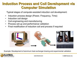 Induction Process and Coil Development via Computer Simulation Induction process design (Power, Frequency, Time)  Induction coil design Coil engineering and manufacturing Process set-up and performance validation Final modification of induction coil and process if required Example: Development of aluminum heat exchanger brazing and experimental validation Typical stages of computer-assisted induction coil development: 